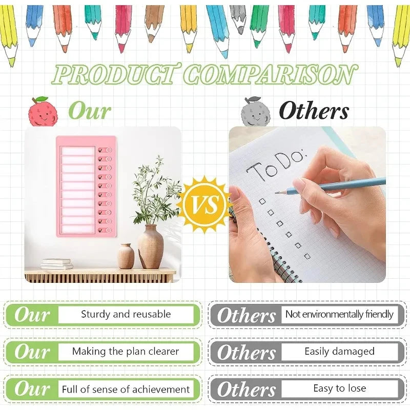 1 Set Kids Chore Tracker Kit | 5 Blank Detachable Cards + Punch Plastic Board, Daily Task & Schedule Planner
