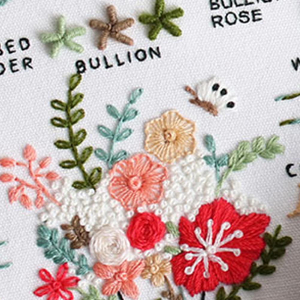 Embroidery Kit 3Pcs: Beginner's Cross Stitch Set with Hoop