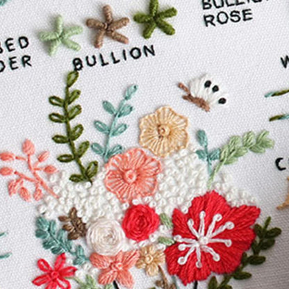 Embroidery Kit 3Pcs: Beginner's Cross Stitch Set with Hoop