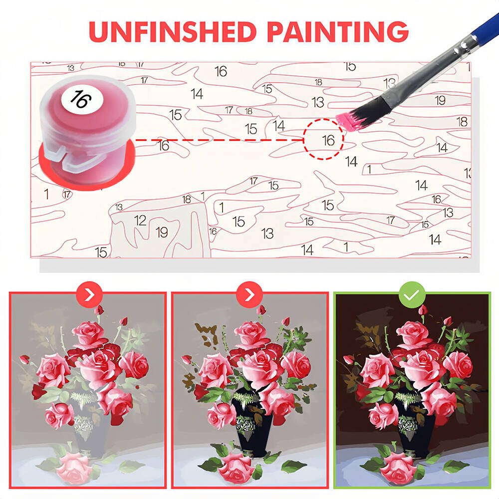 DIY Painting By Numbers: Flower House Canvas Art Kit